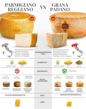 ����������-������� � ����� ������: ��� ������� ��������� ���?