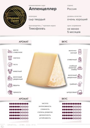 ���-3 ���� ��� ���������� ��������