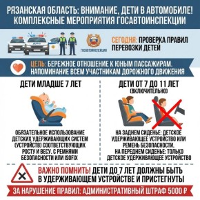 �������� ������������ ����������