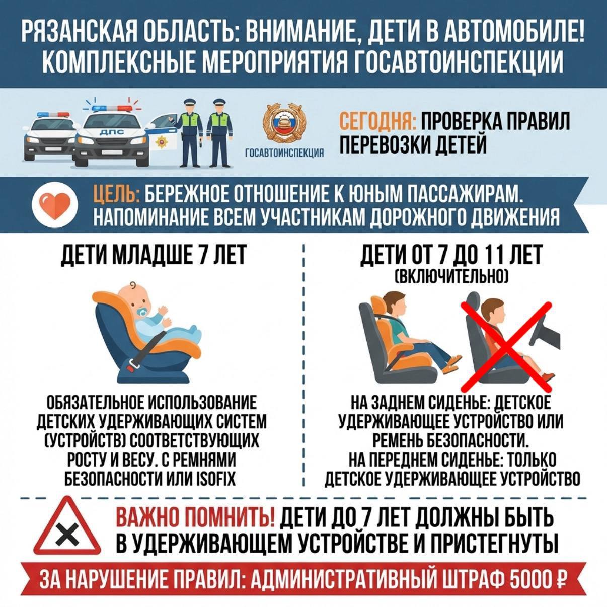 «Детское удерживающее устройство»