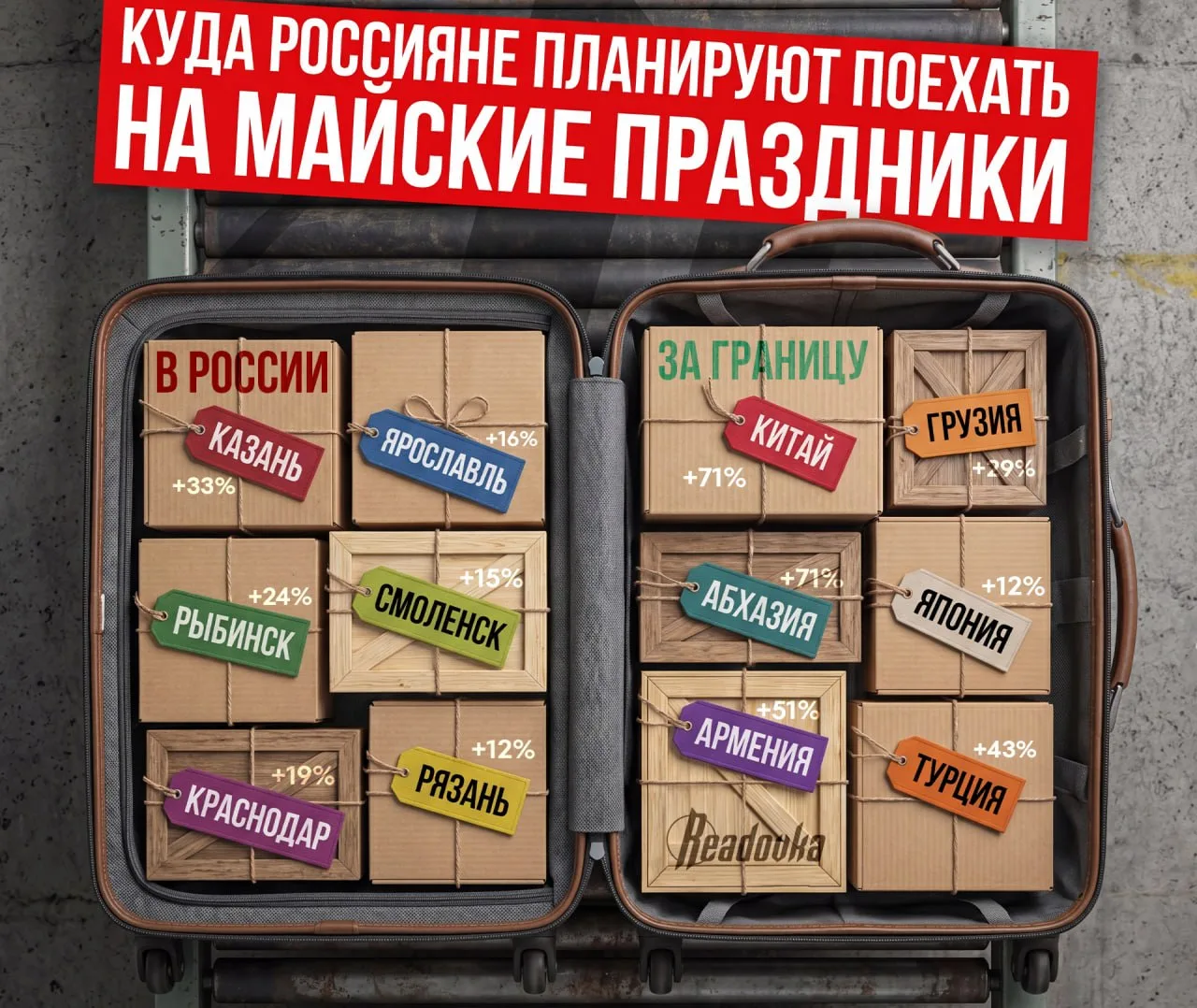 Куда россияне планируют поехать на майские праздники и во сколько обойдется бронирование отелей