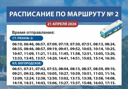 � ������ ���������� ���������� � ��� ������������ ����������