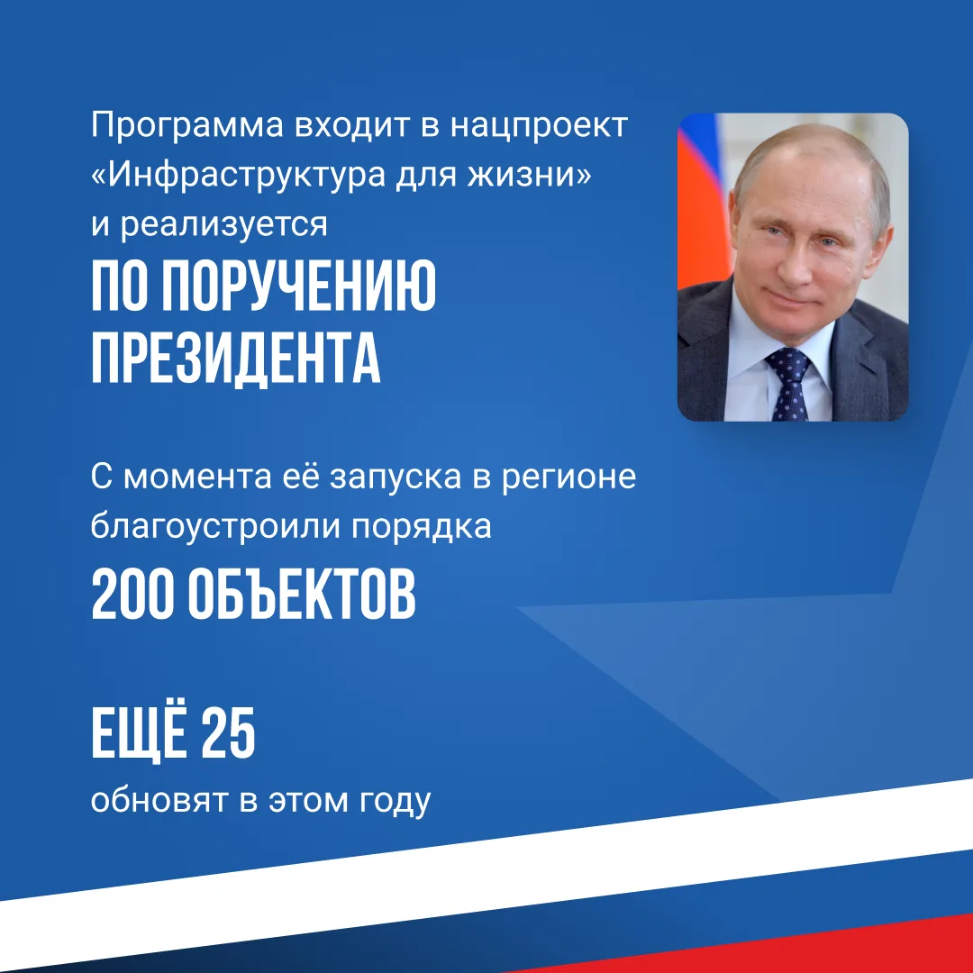 97 территорий в 25 муниципалитетах участвуют в отборе по программе «Формирование комфортной городской среды» в этом году 97 территорий в 25 муниципалитетах участвуют в отборе по программе «Формирование комфортной городской среды» в этом году