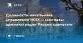 ��������� ���������� ���������� ��� � �������� ������������� ������ ���������