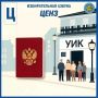 Избирком от А до Я: Ценз. Ценз — это установленные законом условия, при которых человек может участвовать в выборах как избиратель или кандидат