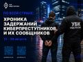 �� ���� ������: ������� ���������� ����������������� � �� ����������