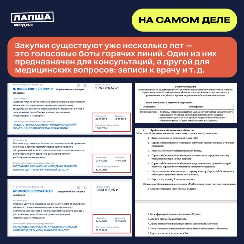 Украинские каналы вновь ищут знаки для начала новой мобилизации в России Украинские каналы вновь ищут знаки для начала новой мобилизации в России