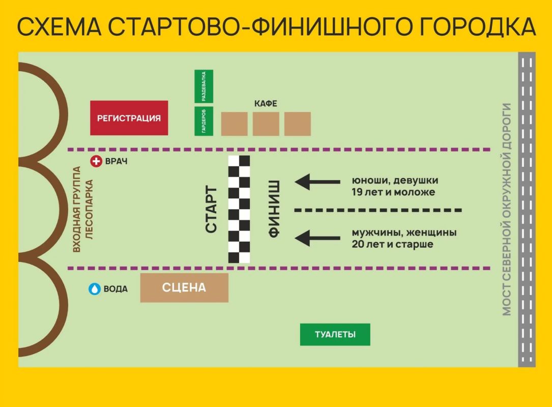 Об ограничении движения и парковки транспорта в связи с проведением «Кросса нации» Об ограничении движения и парковки транспорта в связи с проведением «Кросса нации»