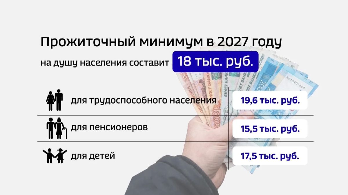 Новый прожиточный минимум в Рязанской области составил 18 тысяч рублей