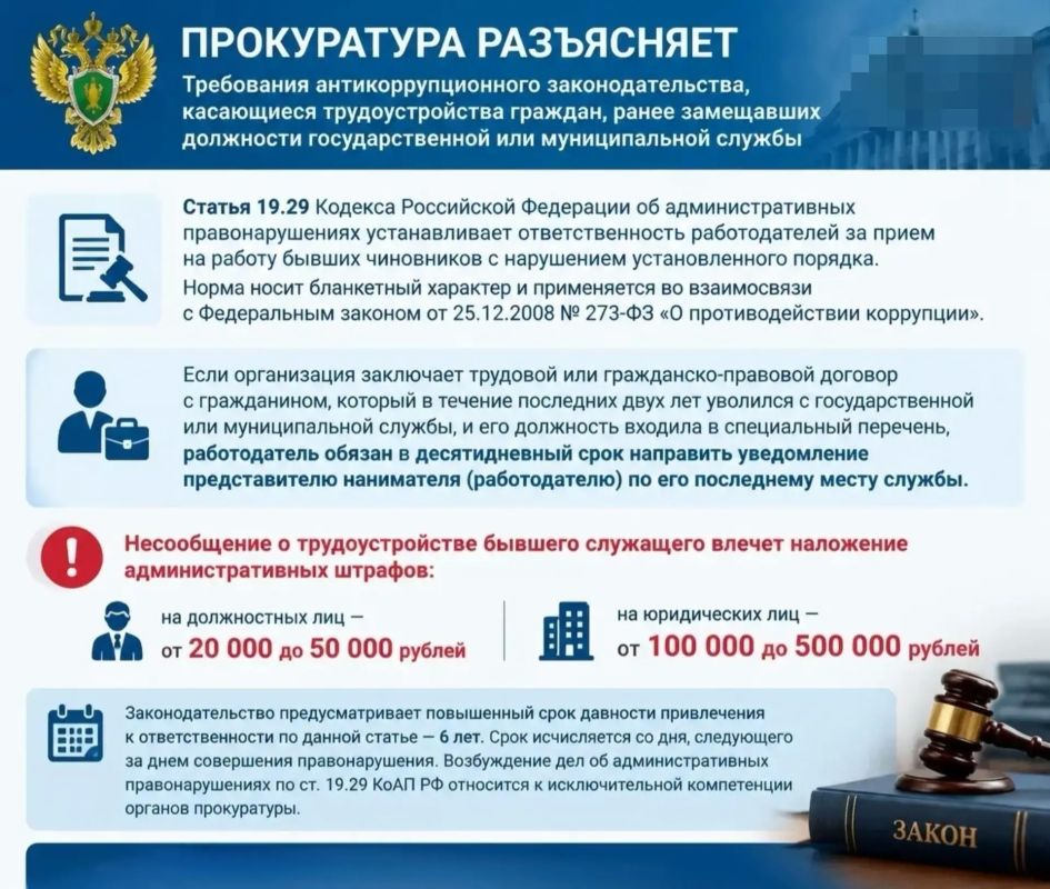 Итоги надзорной деятельности